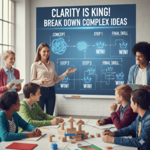 Educational and Tutorial Content