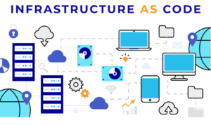CI/CD pipeline automation using DevOps tools for continuous integration and continuous delivery